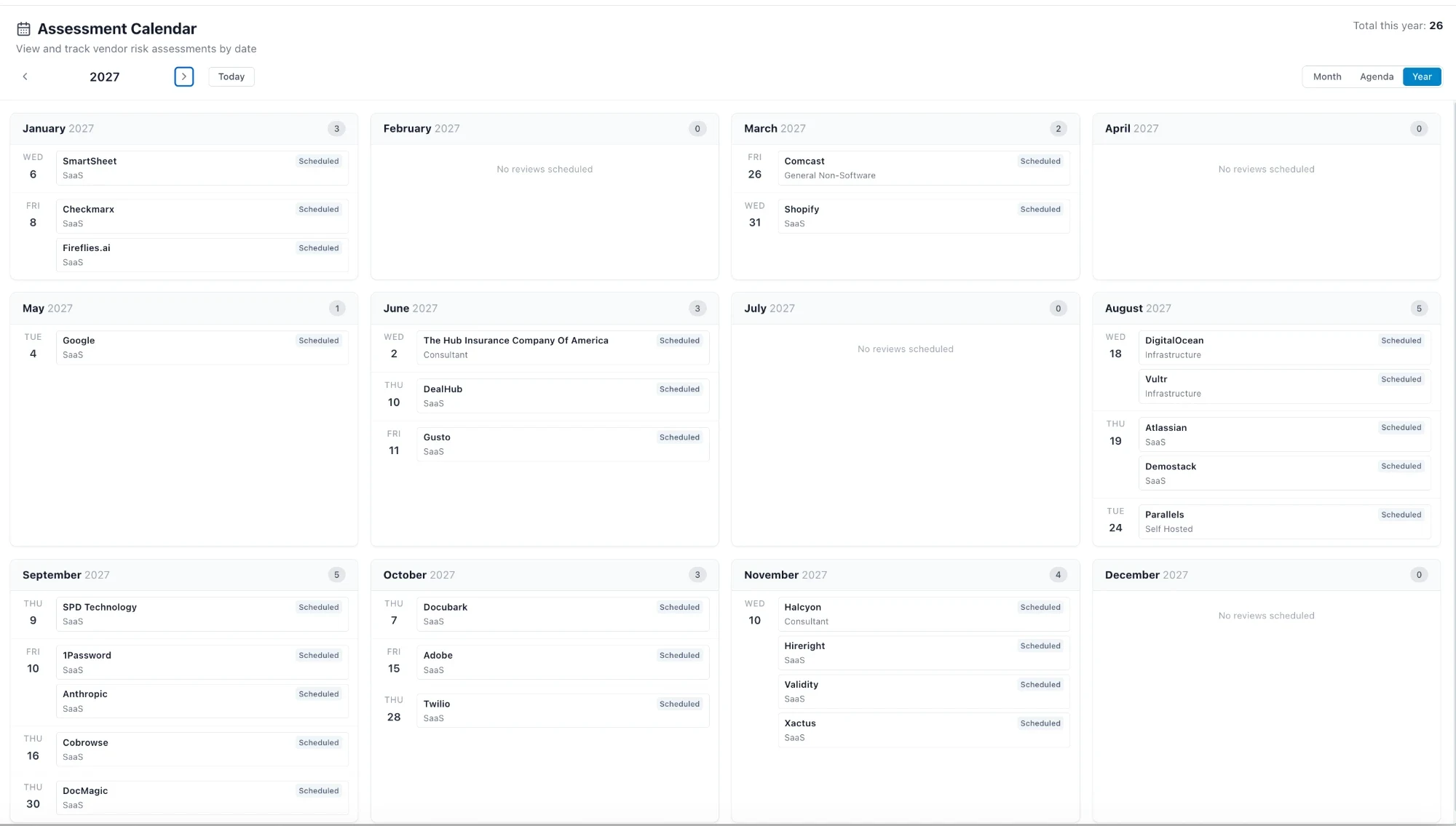 Assessment Calendar year view showing scheduled vendor reviews in each month