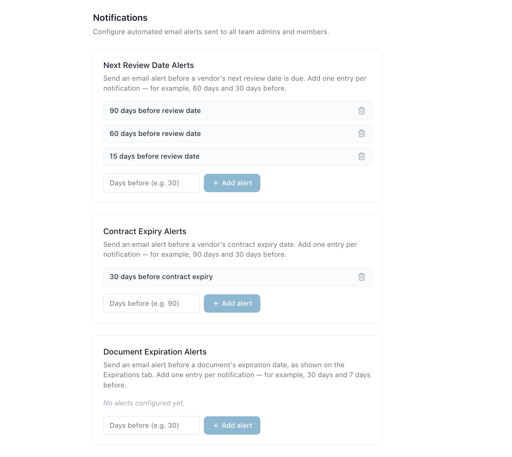 Notifications settings with Next Review Date, Contract Expiry, and Document Expiration alerts